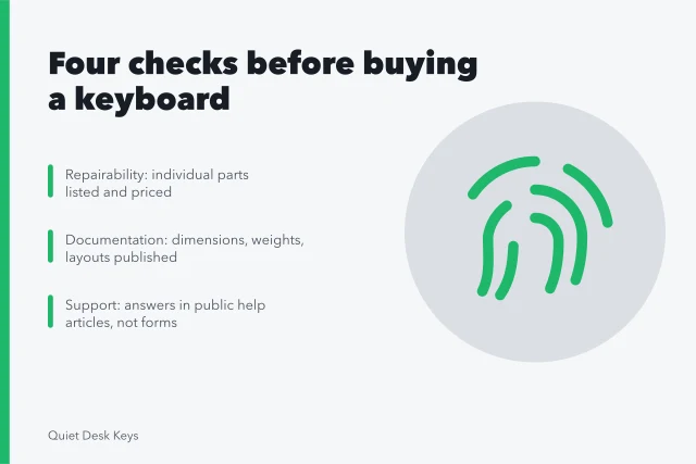 Checklist of four public signals for judging keyboard makers. Keyboard brands in 2027: four checks that need no company name