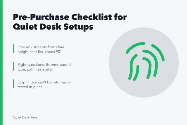 Checklist card for quiet desk setup pre-purchase decisions. Run a pre-purchase checklist to dodge the usual quiet setup mistakes