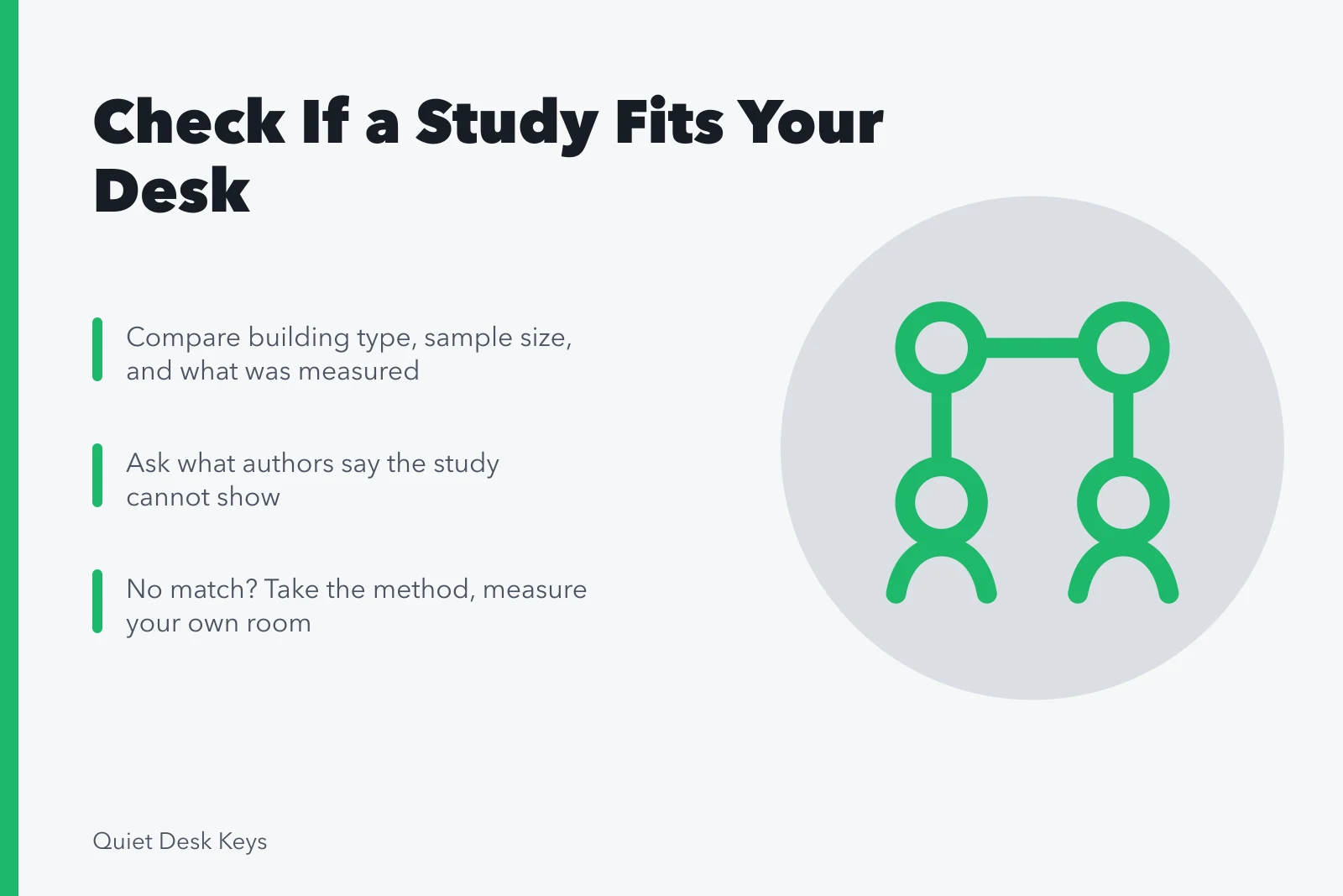 Seven questions for judging whether a study applies to your desk. Quiet workspace case studies: how to check whether one applies to your desk in 2027