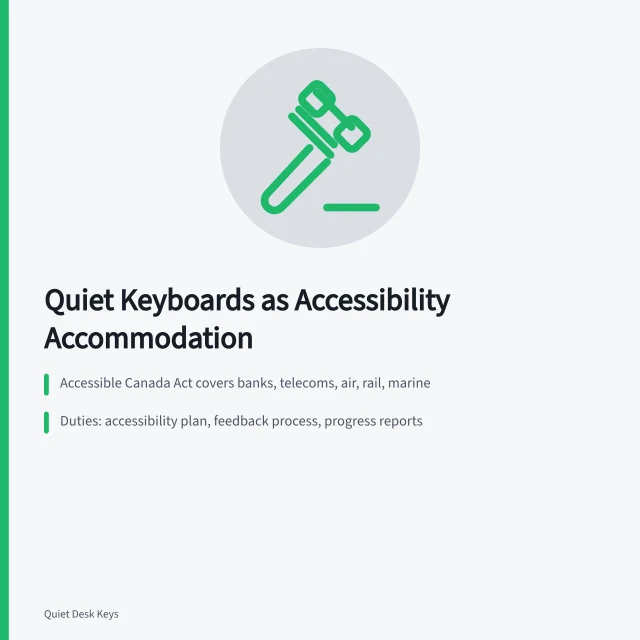 Card on Accessible Canada Act quiet keyboard accommodation duties for employers. Accessible Canada Act and quiet tech, what employers should consider