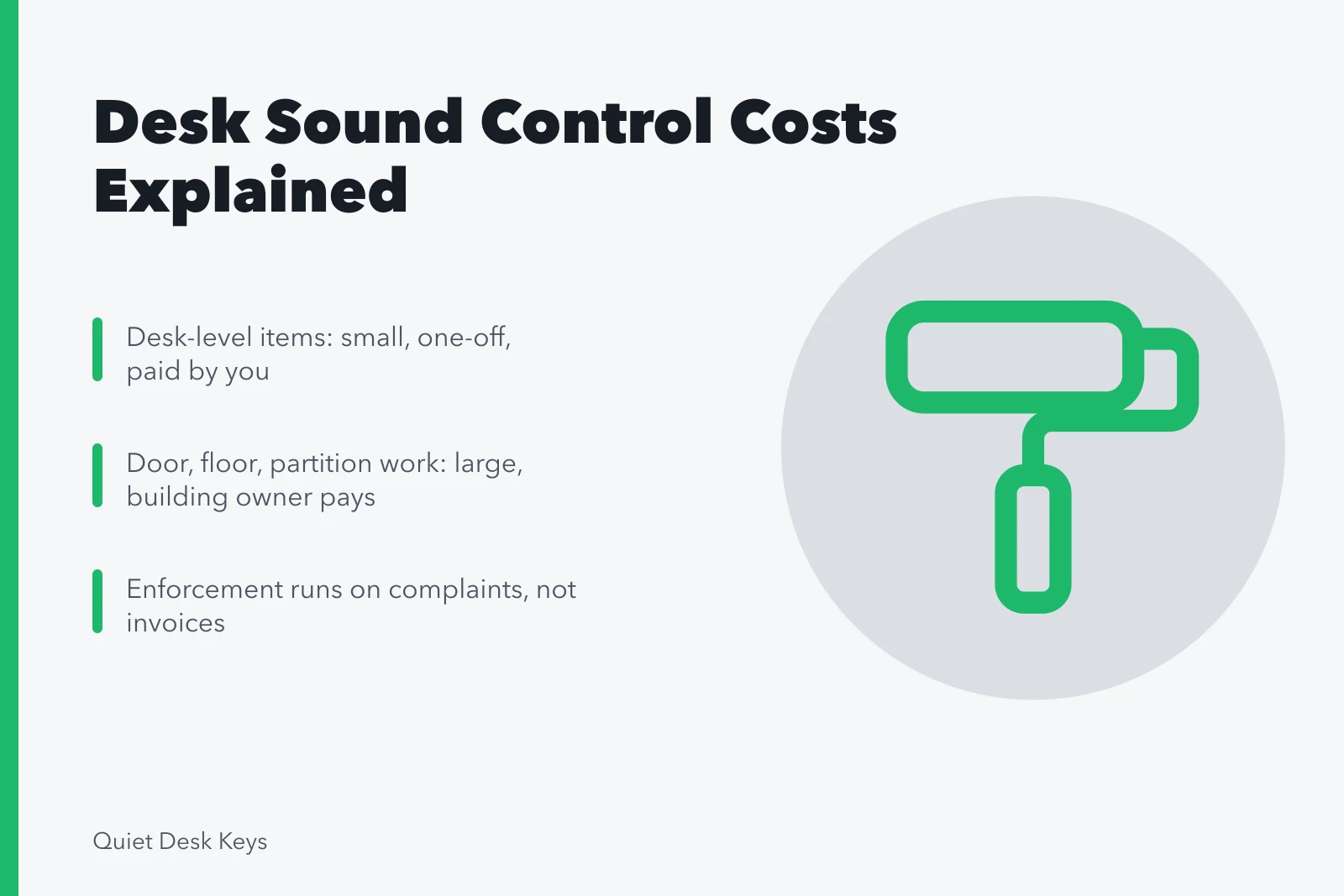 Card summarizing who pays for desk sound control and enforcement costs. 5 things worth knowing about desk sound control products