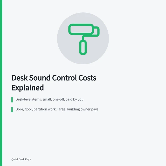 Card summarizing who pays for desk sound control and enforcement costs. 5 things worth knowing about desk sound control products