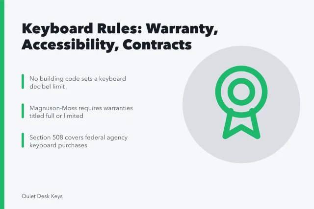 Card summarizing keyboard buying rules: warranty law, accessibility, contracts. Which rules actually govern the keyboard brand you are about to buy?