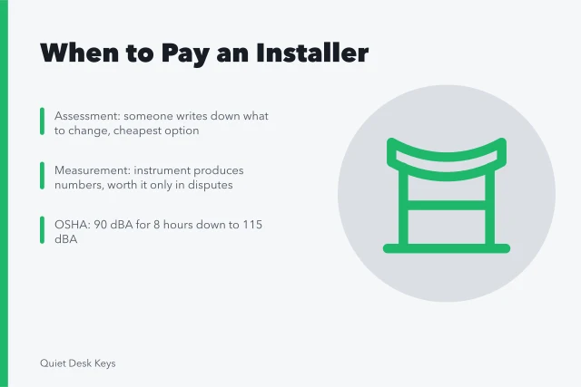 Card on when to pay an installer instead of buying more parts. When does paying an installer beat buying another quiet keyboard part?