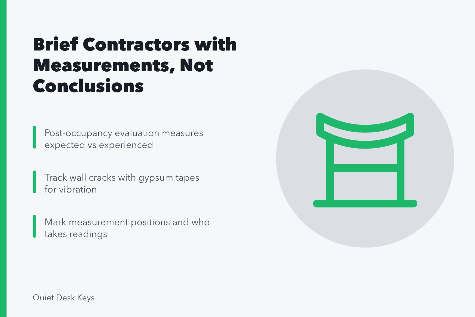Card summarizing how to brief contractors using measurement plans from case studies. A workspace case study makes the best brief you can hand a contractor
