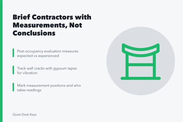 Card summarizing how to brief contractors using measurement plans from case studies. A workspace case study makes the best brief you can hand a contractor