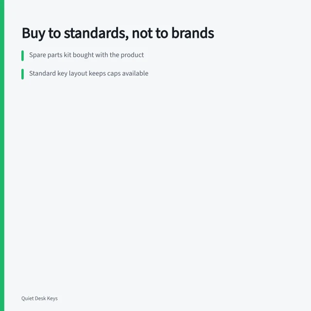 Card on standardizing keyboard hardware so vendor exits cost nothing. Four decisions that outlast any keyboard brand: what to standardize on