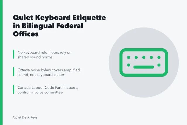 Card on quiet keyboard etiquette in Ottawa-Gatineau bilingual federal offices. How Ottawa-Gatineau bilingual offices handle quiet keyboard etiquette