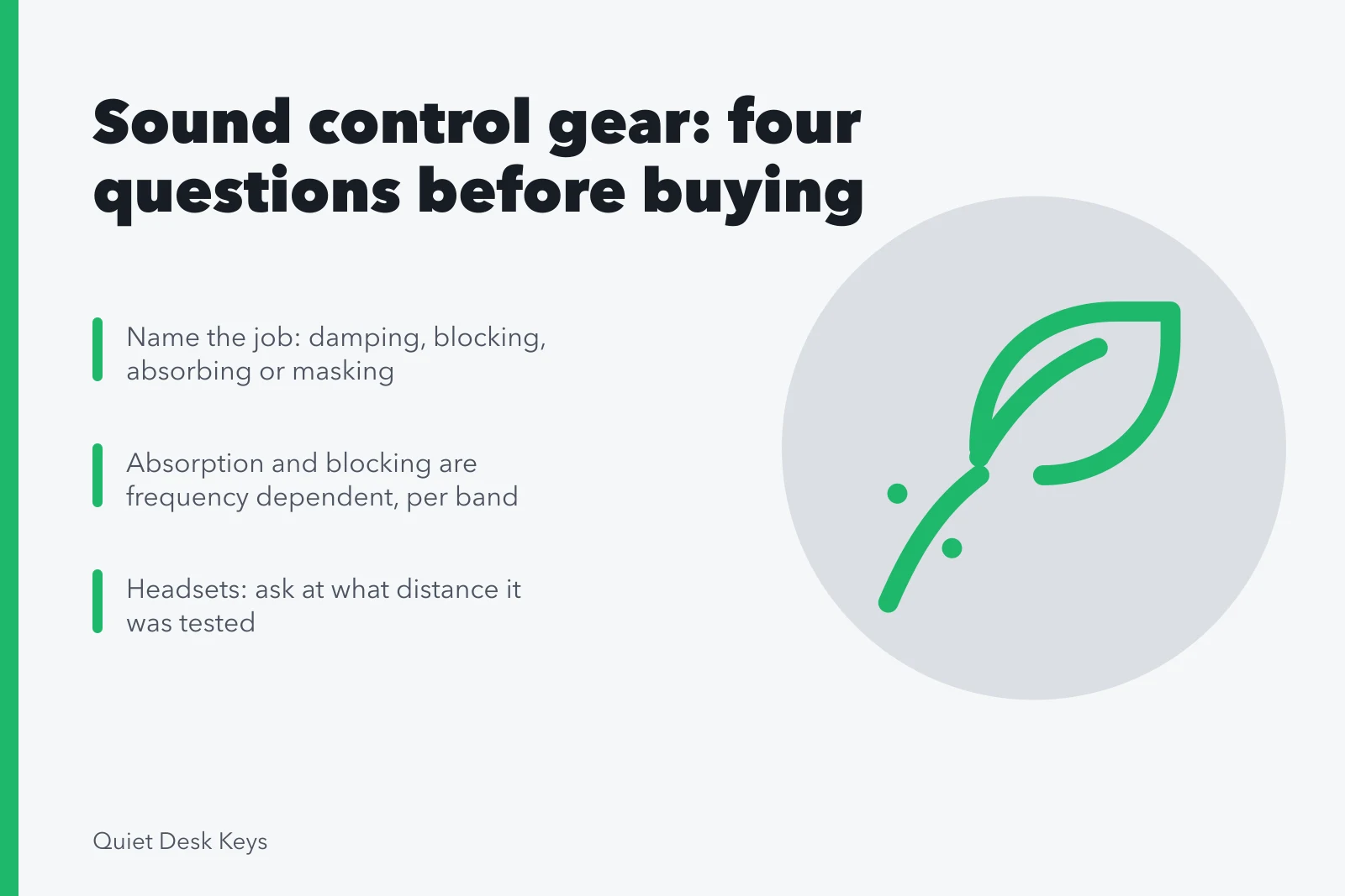 Card listing four questions to ask before buying desk sound control gear. Sound control gear: what to check on frequency, distance, and failure before buying