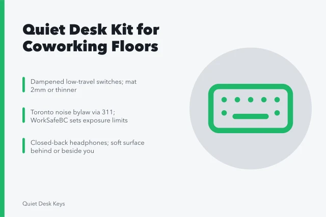 Quiet keyboard kit checklist for shared coworking desks in Toronto and Vancouver. A quiet desk setup checklist for Toronto and Vancouver coworking floors