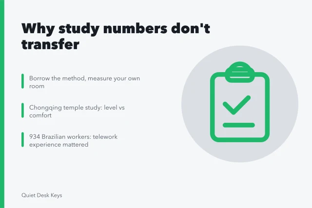 Card explaining why research findings do not transfer between workspaces. Which workspace lessons fail to transfer to your own desk?