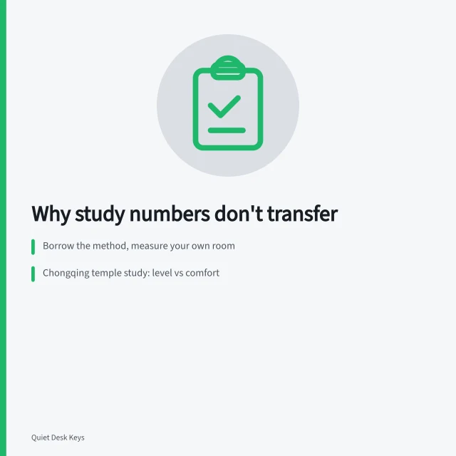 Card explaining why research findings do not transfer between workspaces. Which workspace lessons fail to transfer to your own desk?