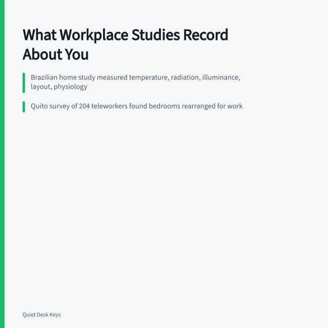 Card summarizing what home office studies measure and privacy questions to ask. Do quiet workspace studies actually record more than you realize?