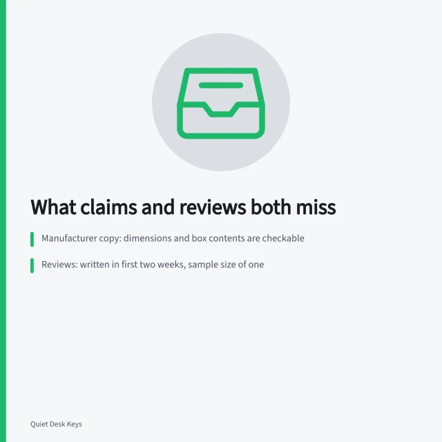 Card comparing manufacturer claims and owner reviews for keyboard buyers. What manufacturer claims and owner reviews each leave out in 2027