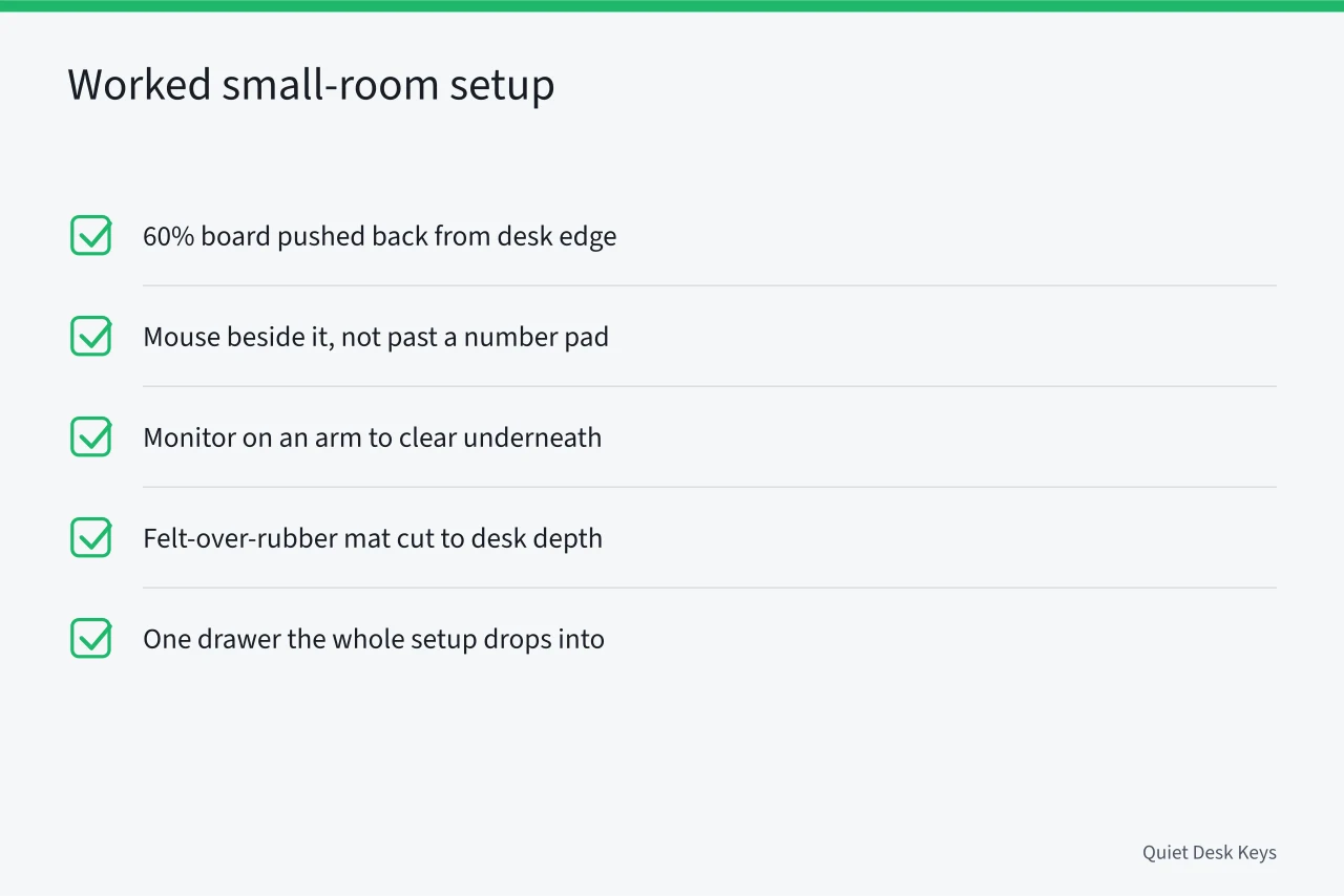 Five-step checklist for a small-room shared desk setup (Input options for a shared desk in a small room, 2027 edition)
